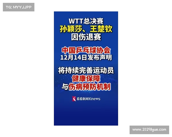 中国乒协就孙颖莎、王楚钦香港总决赛退赛事件发表声明，将完善健康保障机制